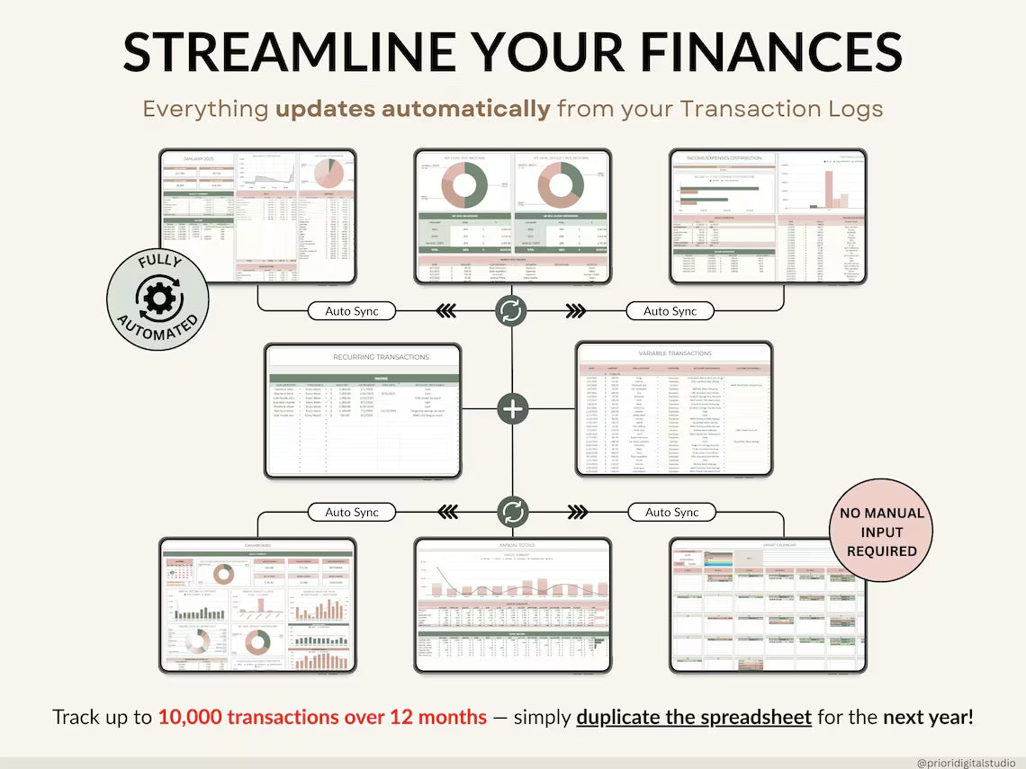 Ultimate Annual Budget Template: Excel & Google Sheets Monthly Tracker, Bill & Debt Planner