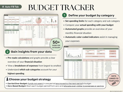 Ultimate Annual Budget Template: Excel & Google Sheets Monthly Tracker, Bill & Debt Planner