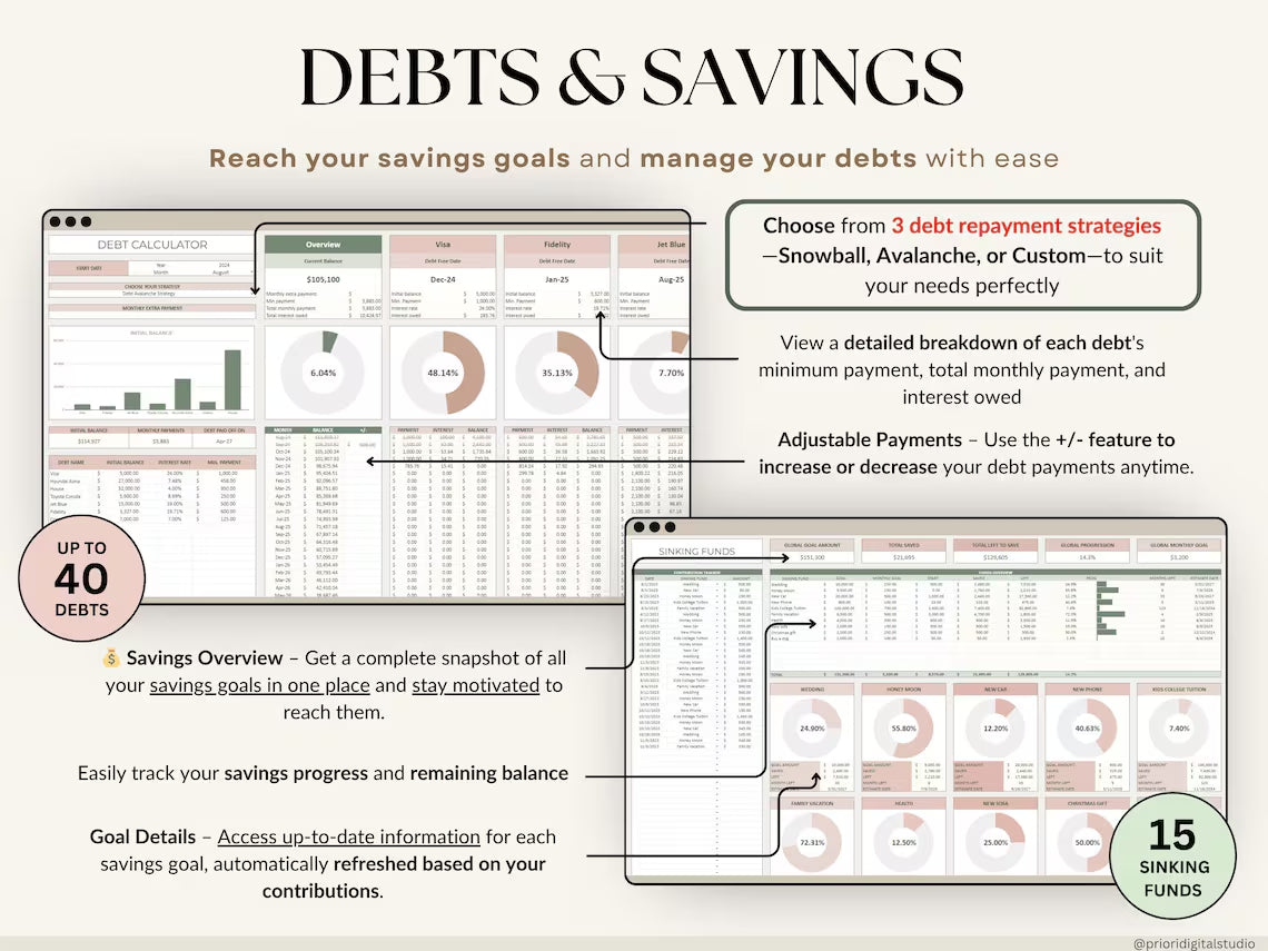 Ultimate Annual Budget Template: Excel & Google Sheets Monthly Tracker, Bill & Debt Planner