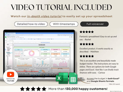 Ultimate Annual Budget Template: Excel & Google Sheets Monthly Tracker, Bill & Debt Planner