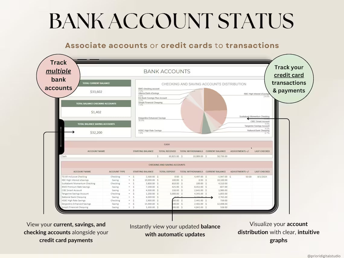 Ultimate Annual Budget Template: Excel & Google Sheets Monthly Tracker, Bill & Debt Planner