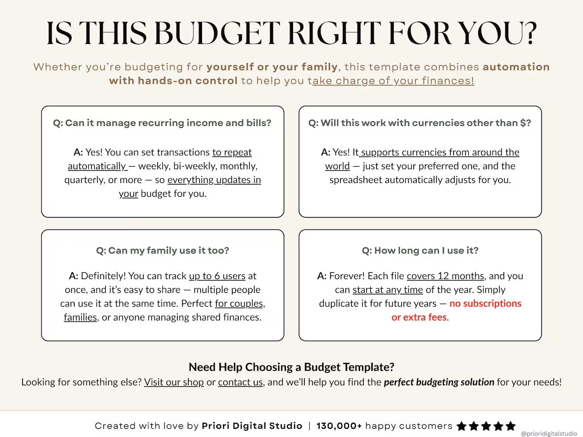 Ultimate Annual Budget Template: Excel & Google Sheets Monthly Tracker, Bill & Debt Planner