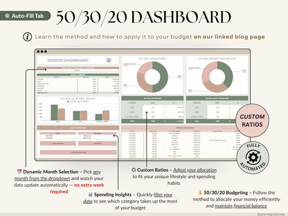 Ultimate Annual Budget Template: Excel & Google Sheets Monthly Tracker, Bill & Debt Planner