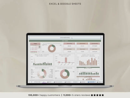 Ultimate Annual Budget Template: Excel & Google Sheets Monthly Tracker, Bill & Debt Planner